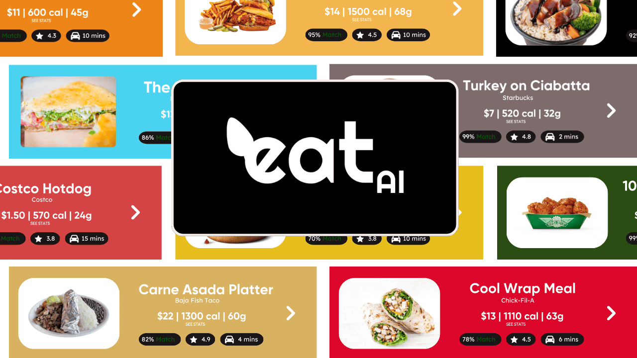 EatAI — Eatery's custom tool for onboarding restaurant nutrition and improving menus