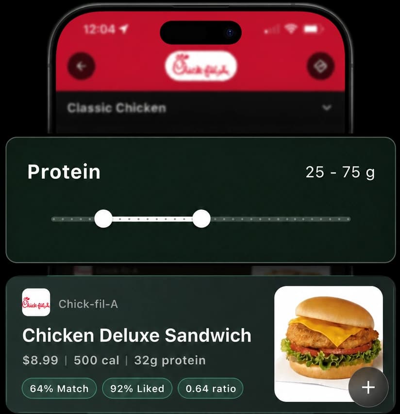 Eatery app screen showing a protein range filter and a Chick-fil-A Chicken Deluxe Sandwich meal card with match score, like percentage, and price-to-protein ratio